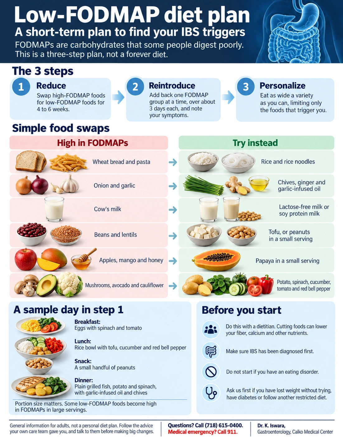 Low-FODMAP diet plan: an illustrated chart of foods to enjoy and foods to limit. The same information is in the text version below.
